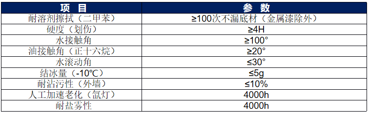 1759478133955785.png image.png