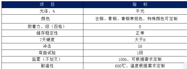 1759478498642980.png image.png